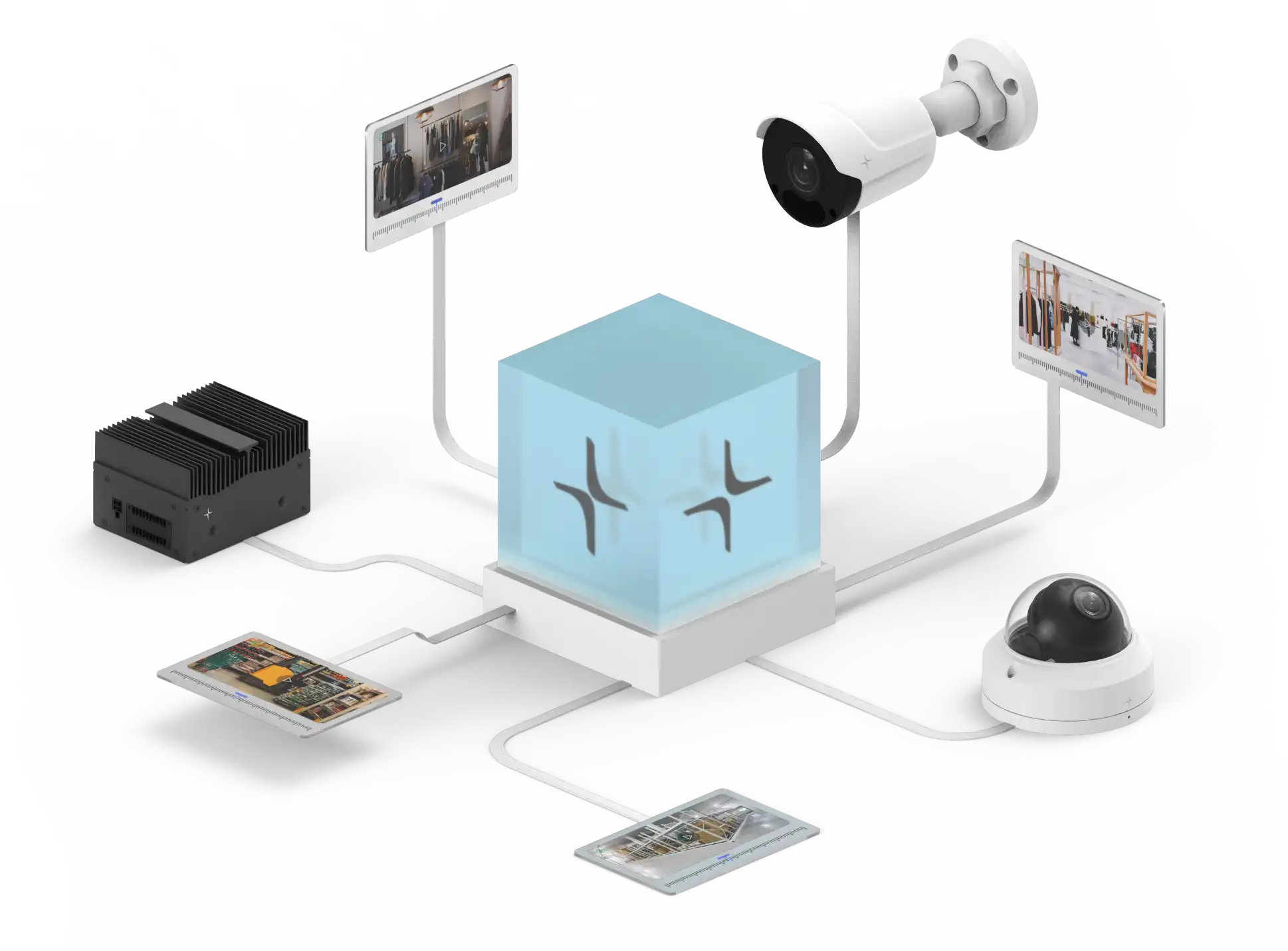 lumana ai video security 3d  product suite and AI features visualization