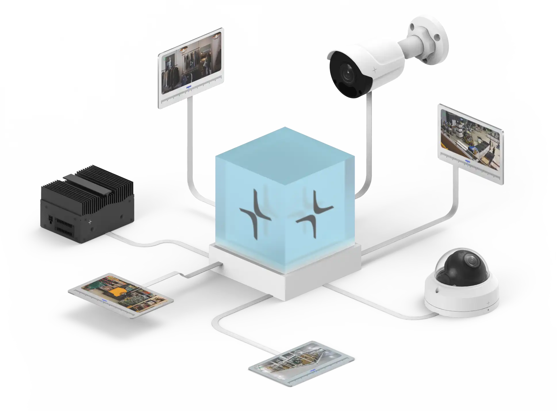 lumana ai video security 3d  product suite and AI features visualization