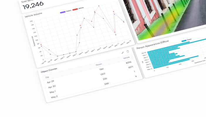 Introducing AI Dashboards: Capture Live Data from Video